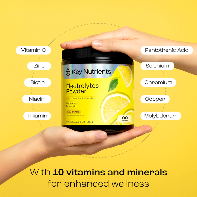 Electrolyte Recovery Plus Powder (Sugar-Free)-125