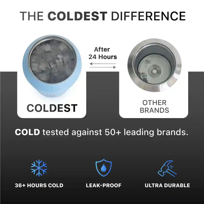 COLDEST 46oz Limitless Ultra v8-5