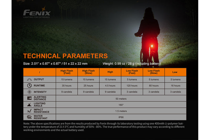 Fenix BC05R V2.0 Rechargeable Bicycle Tail Light-12