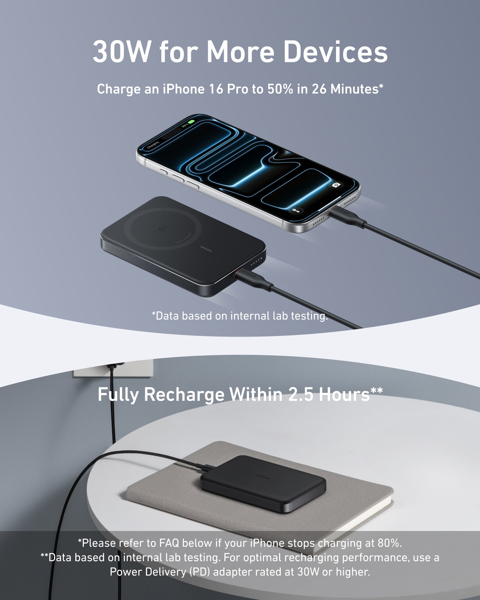 Anker MagGo Power Bank (10K, Slim)-6