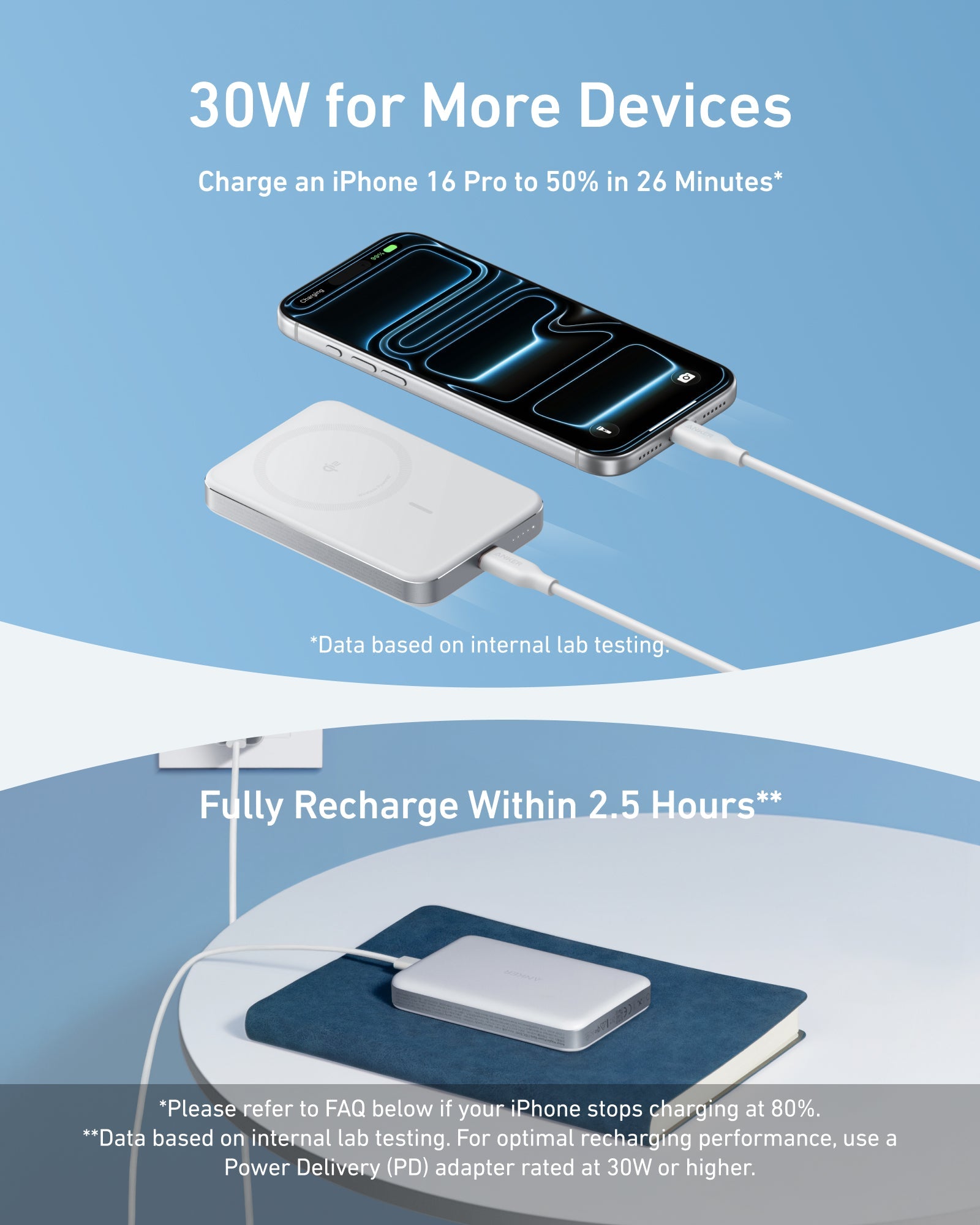 Anker MagGo Power Bank (10K, Slim)-12