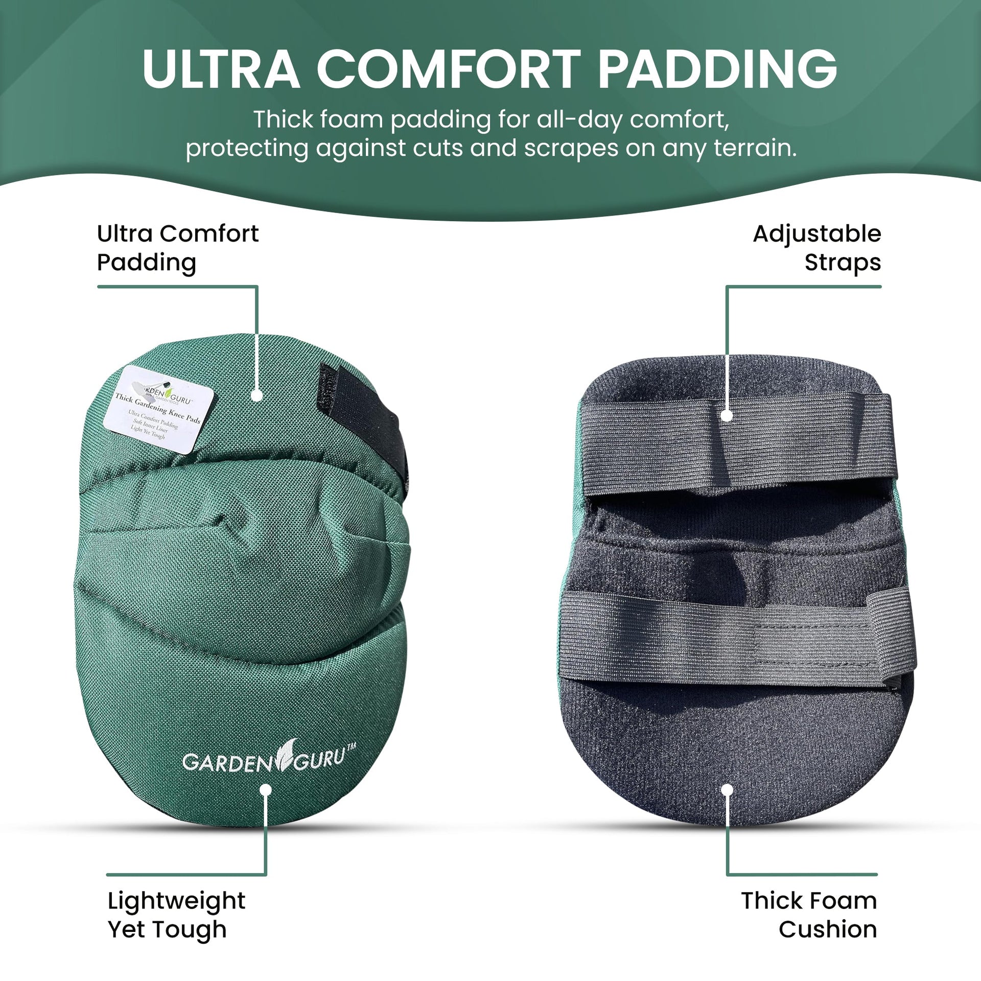 Extra Cushioned Gardening Kneepads