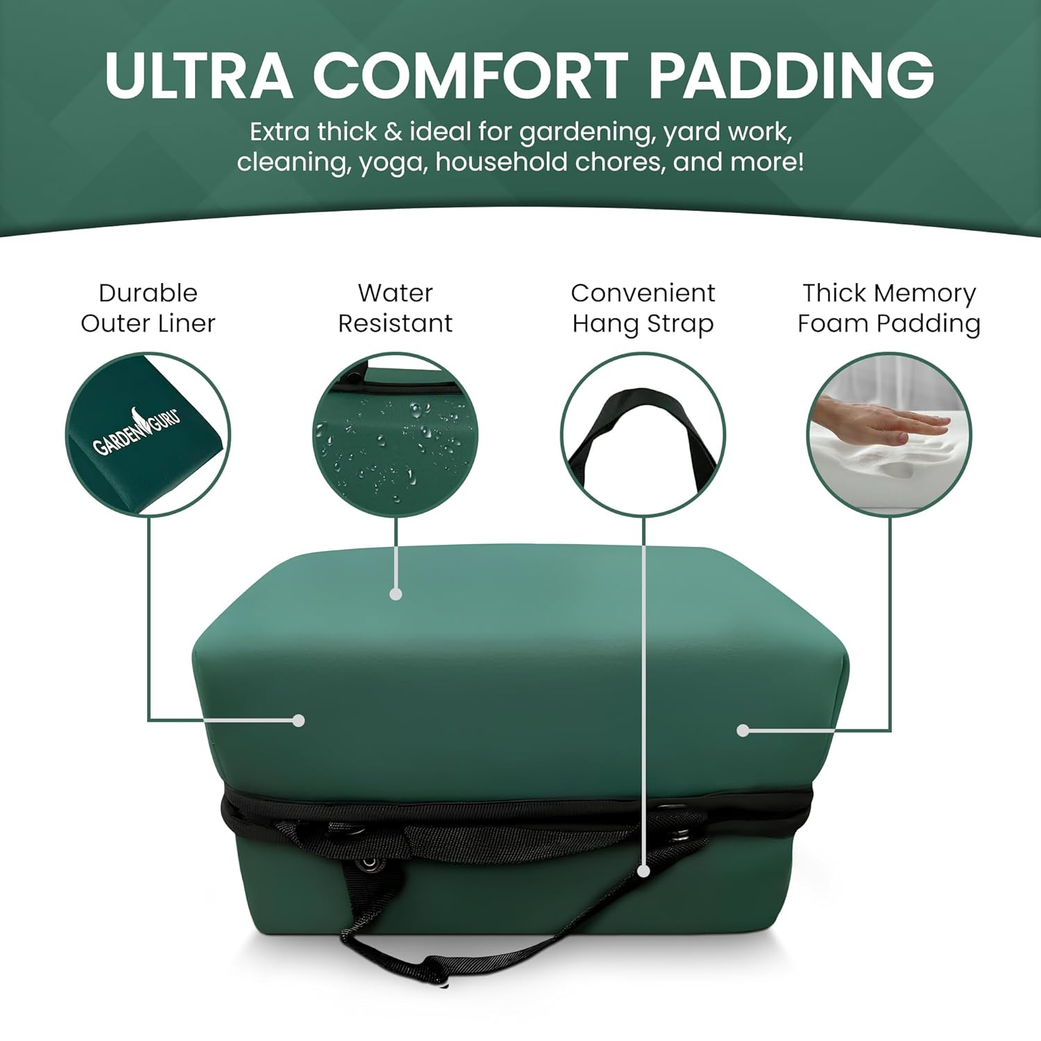 Extra Thick Garden Kneeler Pad-2
