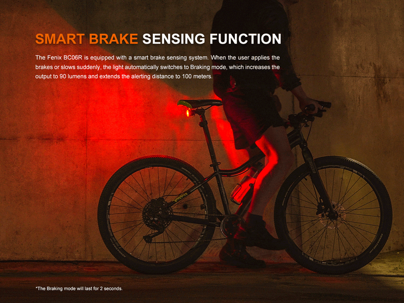 Fenix BC06R Smart-Brake Bicycle Taillight-4