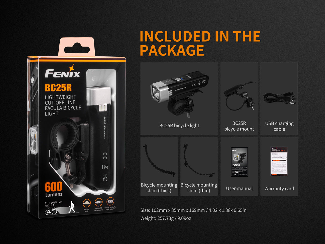 Fenix BC25R LED Bike Light-13