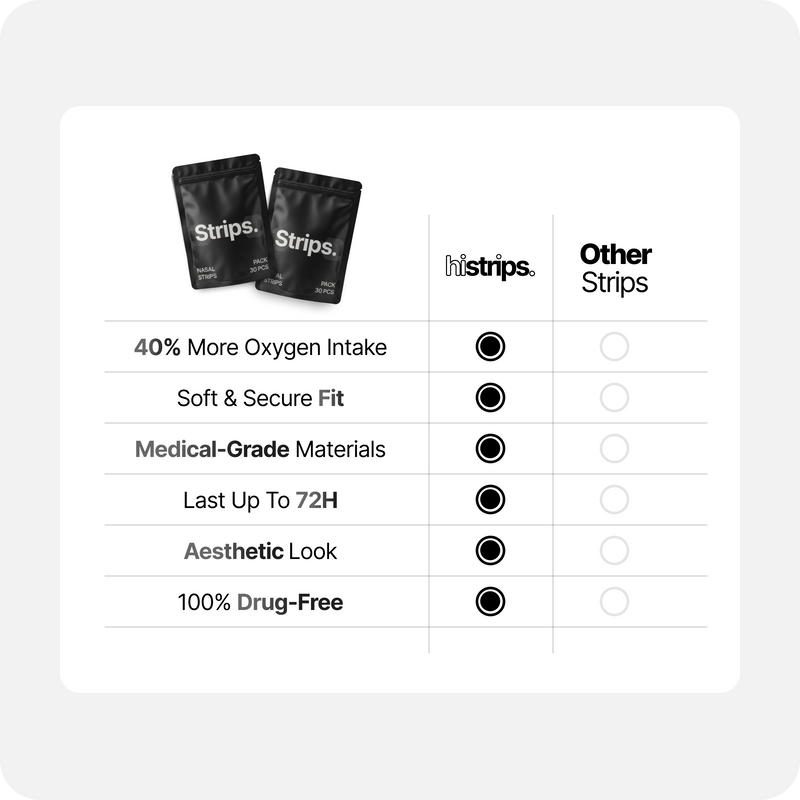 Black Nasal Strips-5