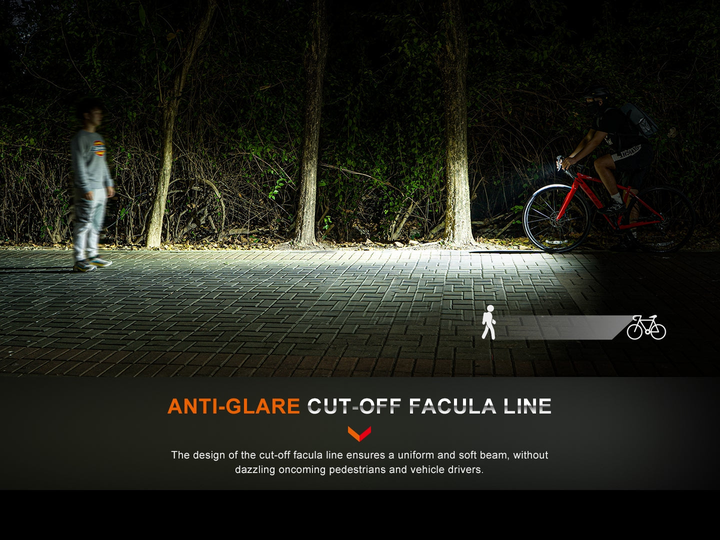 Fenix BC15R Lightweight Rechargeable Bicycle Light-4