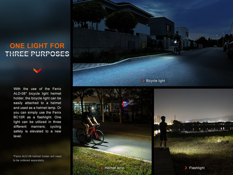 Fenix BC15R Lightweight Rechargeable Bicycle Light-11