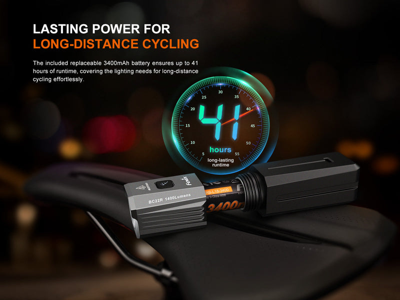 Fenix BC22R High-Performance Road Bike Light-7