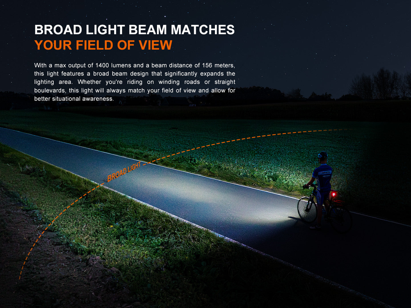 Fenix BC22R High-Performance Road Bike Light-3