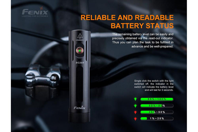 Fenix BC26R LED Bike Light-8
