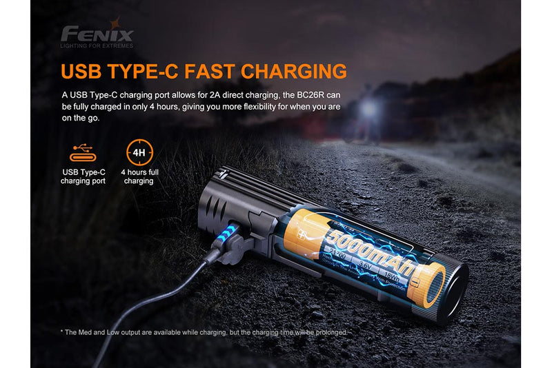 Fenix BC26R LED Bike Light-11