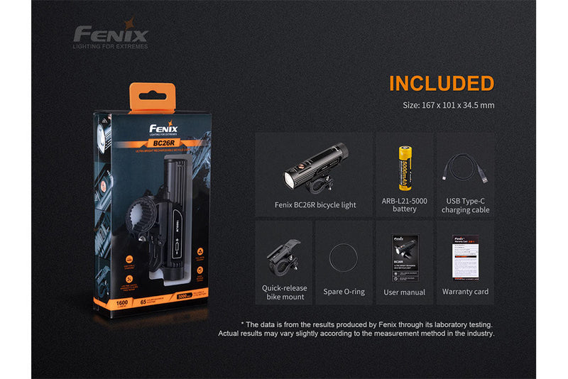 Fenix BC26R LED Bike Light-15