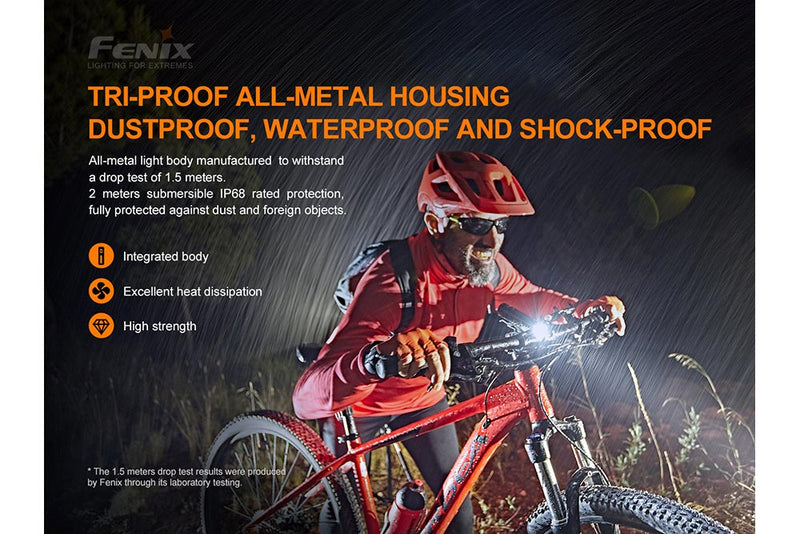 Fenix BC26R LED Bike Light-12