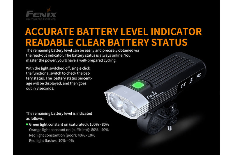 Fenix BC30 V2 LED Bike Light-4