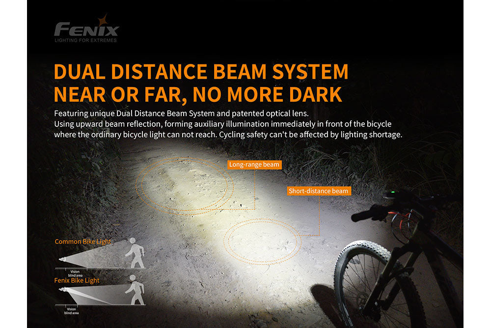 Fenix BC30 V2 LED Bike Light-6