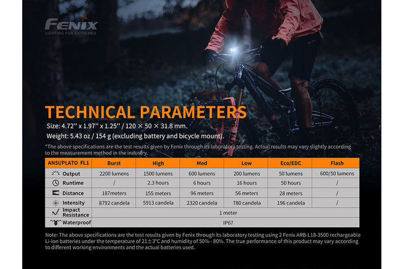 Fenix BC30 V2 LED Bike Light-12