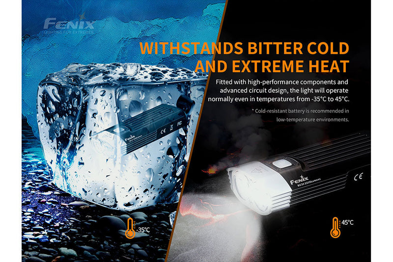 Fenix BC30 V2 LED Bike Light-10