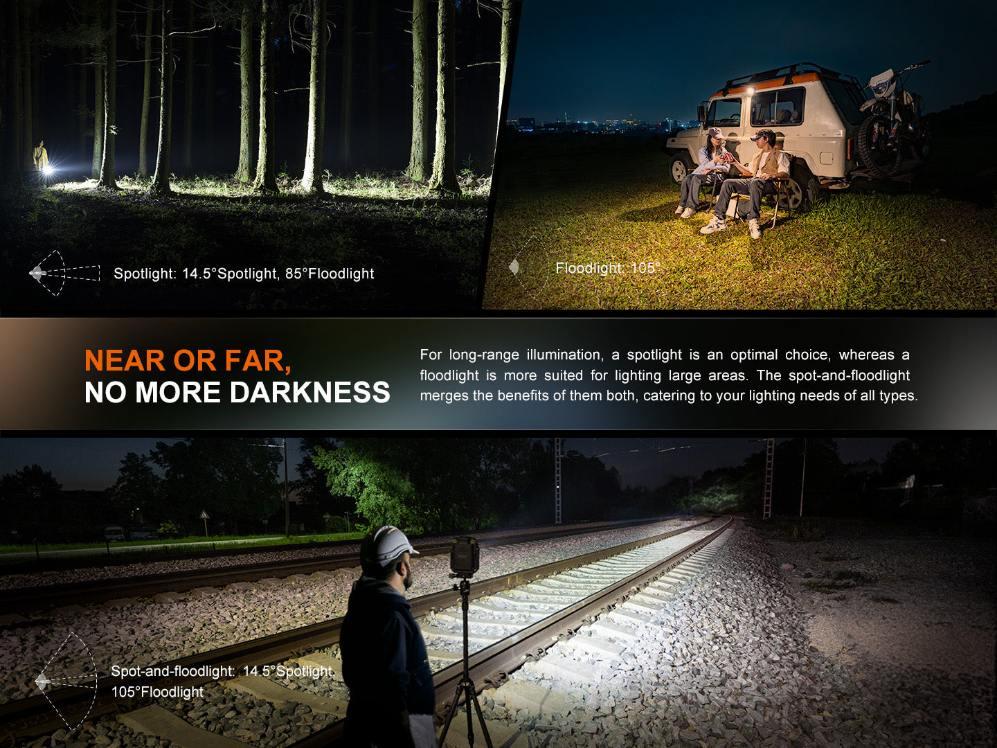 Fenix CL27R Multifunctional Outdoor Lantern-6