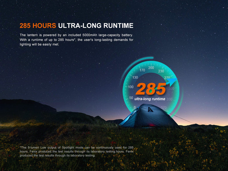 Fenix CL27R Multifunctional Outdoor Lantern-13