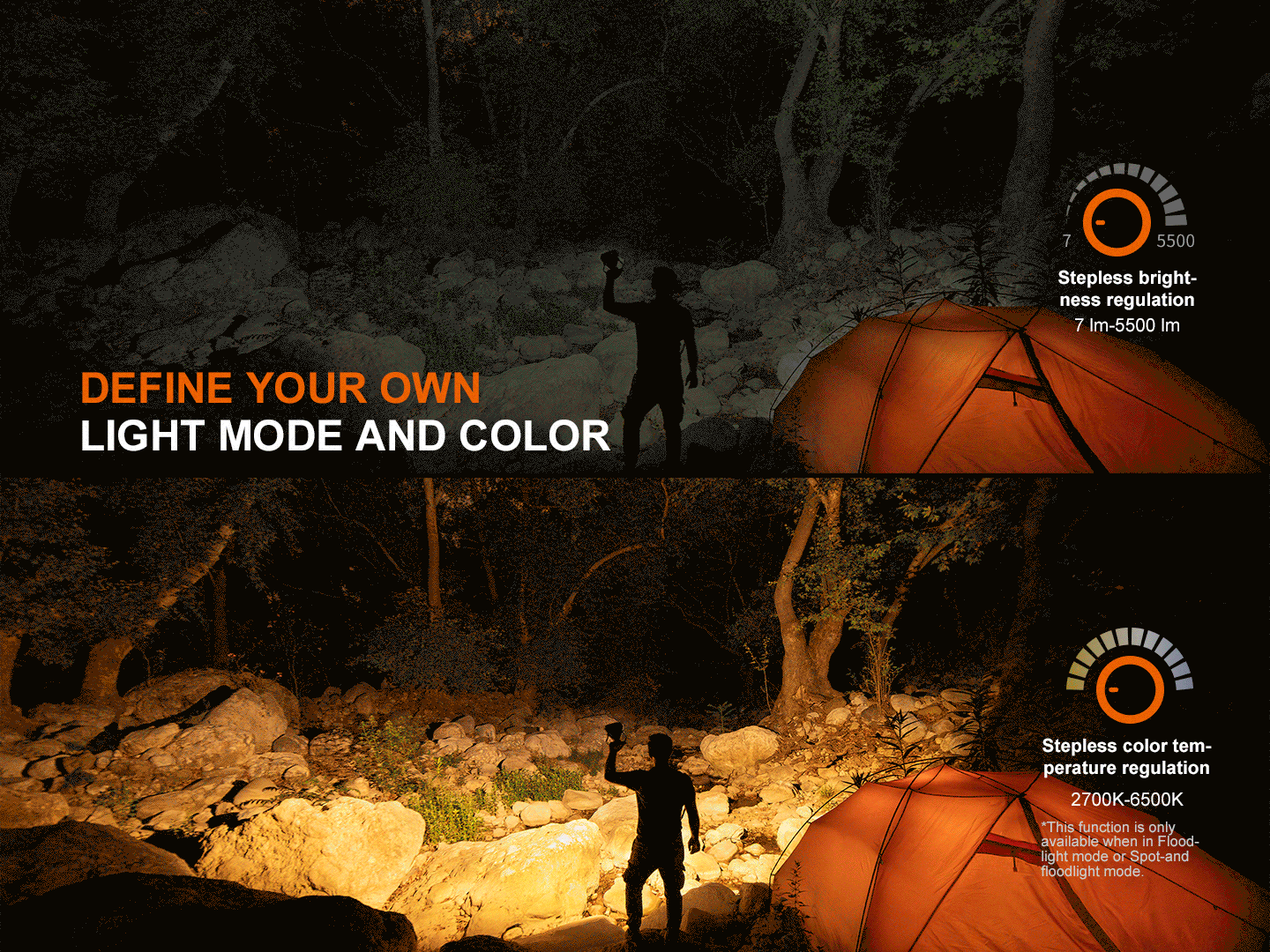 Fenix CP50R Road Hazard Camping Lantern-7