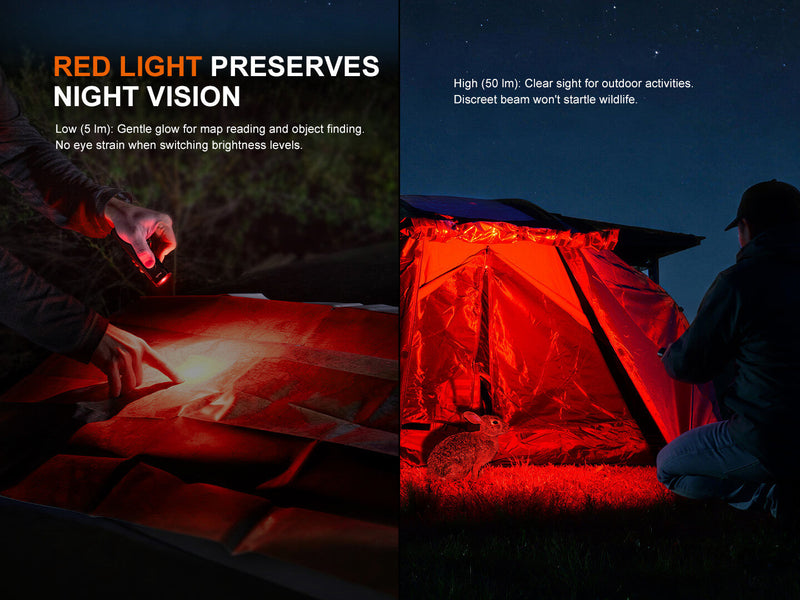 Fenix E08R UE Multi-Light EDC Flashlight With Red Light & Green Laser-7