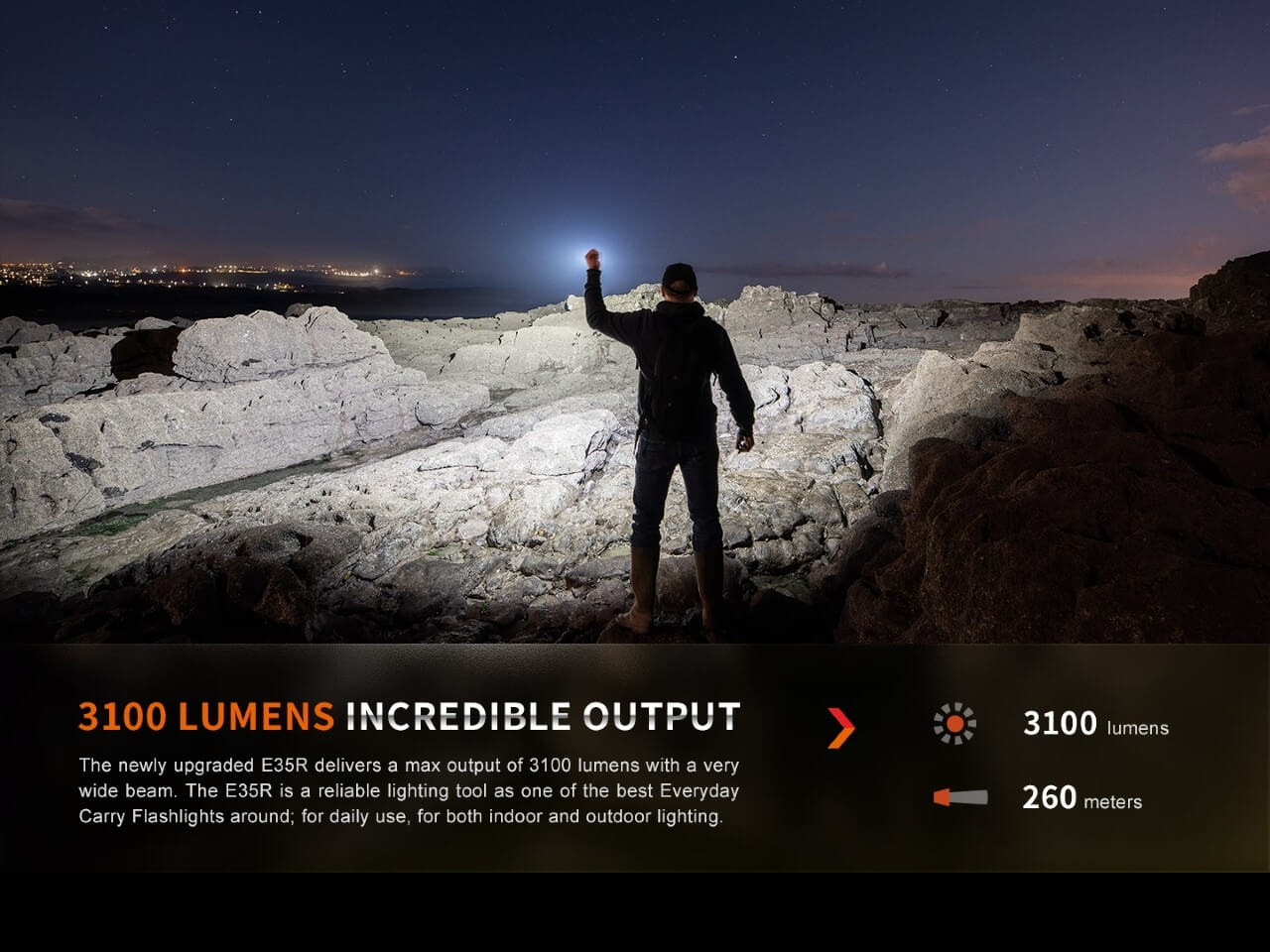 Fenix E35R High-Performance Rechargeable LED Flashlight-8