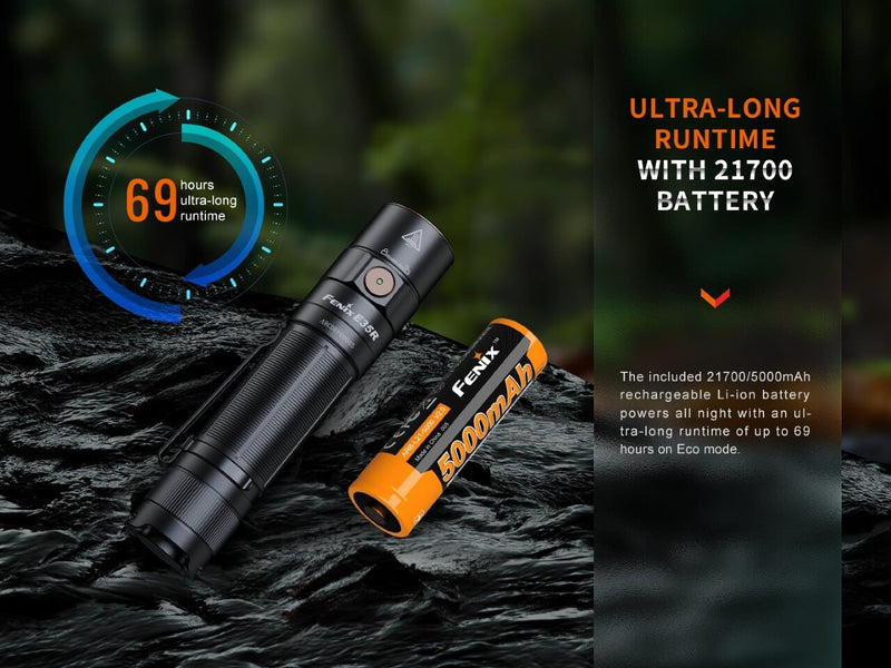 Fenix E35R High-Performance Rechargeable LED Flashlight-11