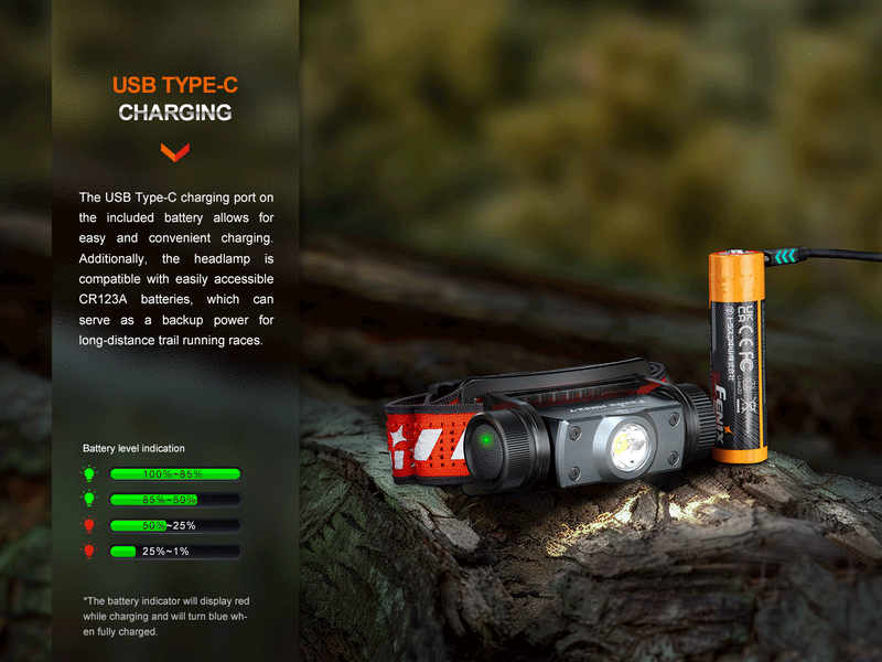 Fenix HM62-T Lightweight Trail Running Headlamp-9