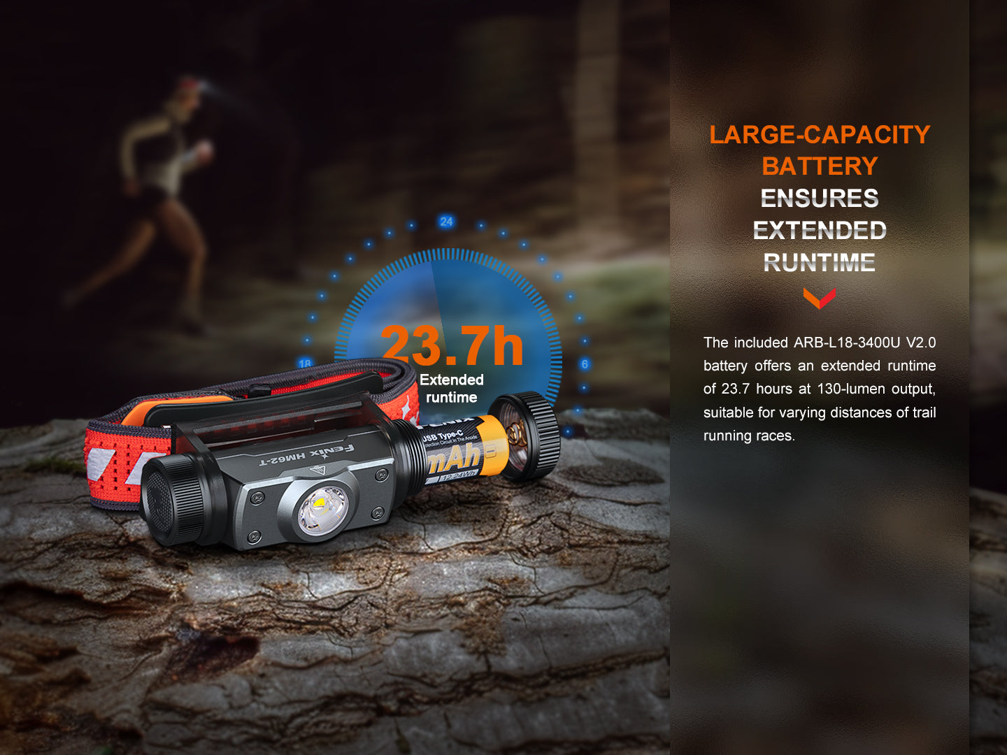 Fenix HM62-T Lightweight Trail Running Headlamp-6