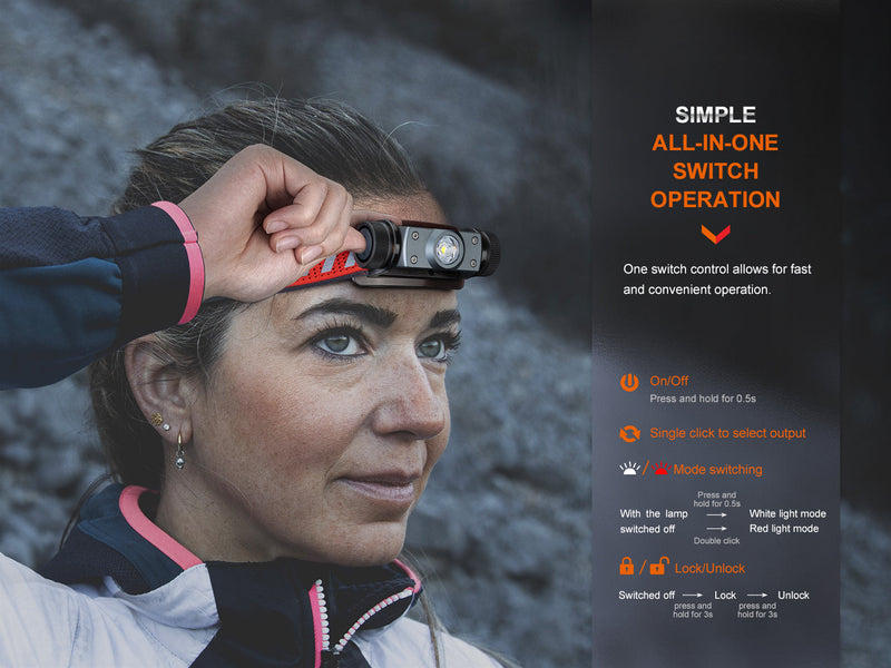 Fenix HM62-T Lightweight Trail Running Headlamp-2