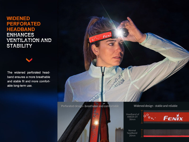 Fenix HM65R-DT Trail Running LED Headlamp-5