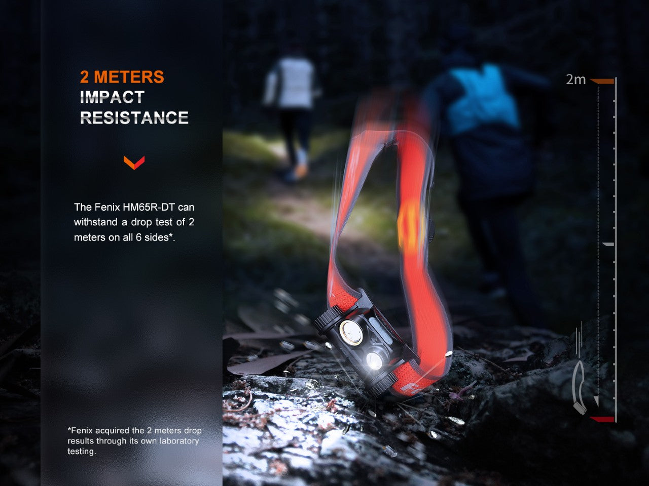 Fenix HM65R-DT Trail Running LED Headlamp-9