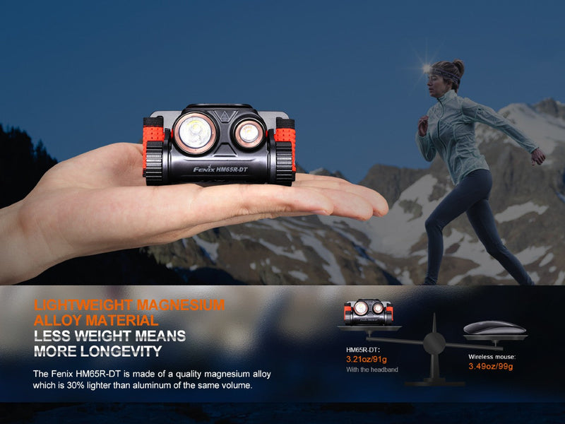 Fenix HM65R-DT Trail Running LED Headlamp-2