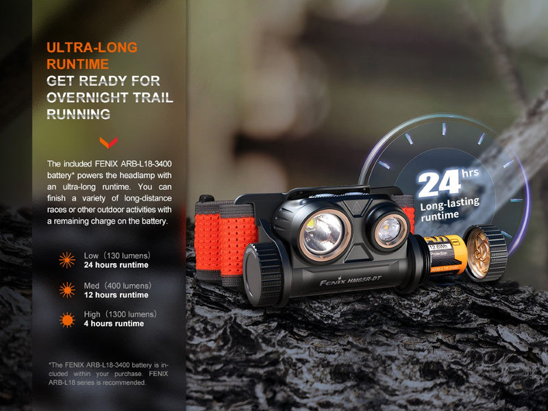 Fenix HM65R-DT Trail Running LED Headlamp-11