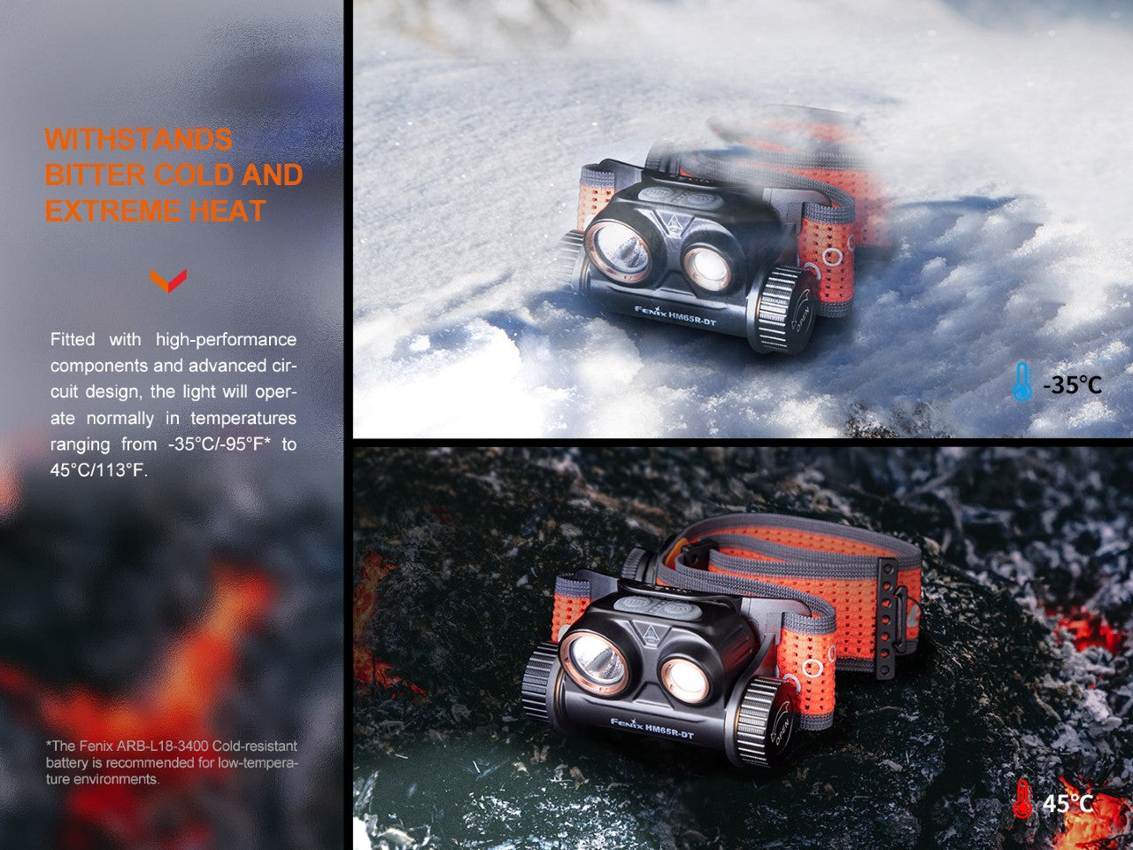 Fenix HM65R-DT Trail Running LED Headlamp-14