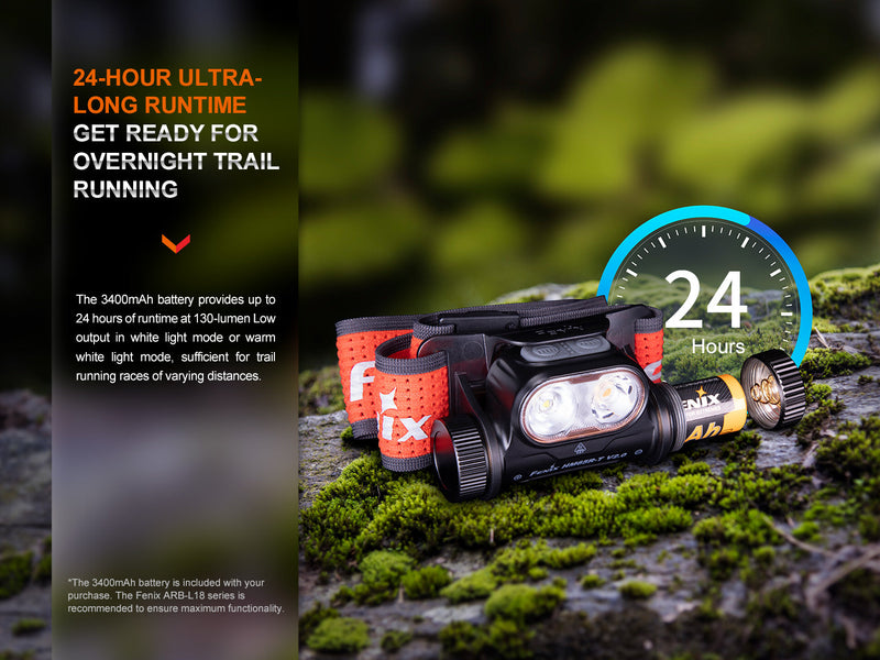 Fenix HM65R-T V2 Rechargeable Lightweight Trail Running Headlamp-10