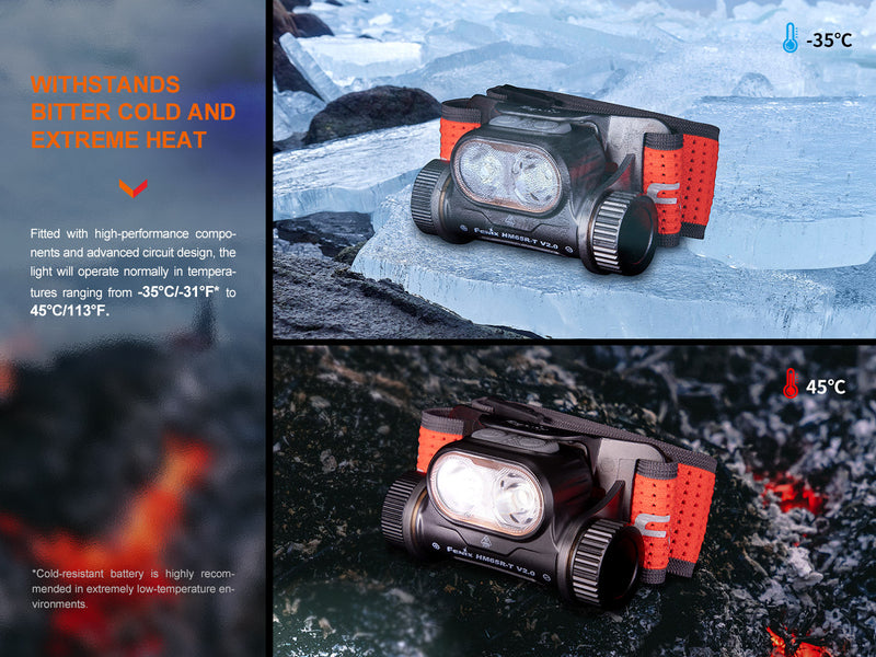 Fenix HM65R-T V2 Rechargeable Lightweight Trail Running Headlamp-15