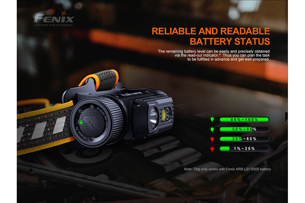 Fenix HM70R Rechargeable LED Headlamp - 1600 Lumens-10