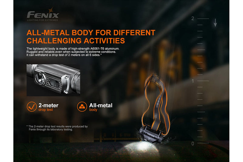 Fenix HM70R Rechargeable LED Headlamp - 1600 Lumens-5