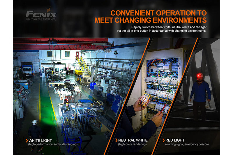 Fenix HM70R Rechargeable LED Headlamp - 1600 Lumens-16