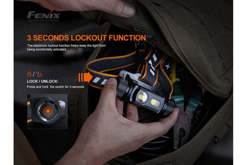 Fenix HM70R Rechargeable LED Headlamp - 1600 Lumens-11