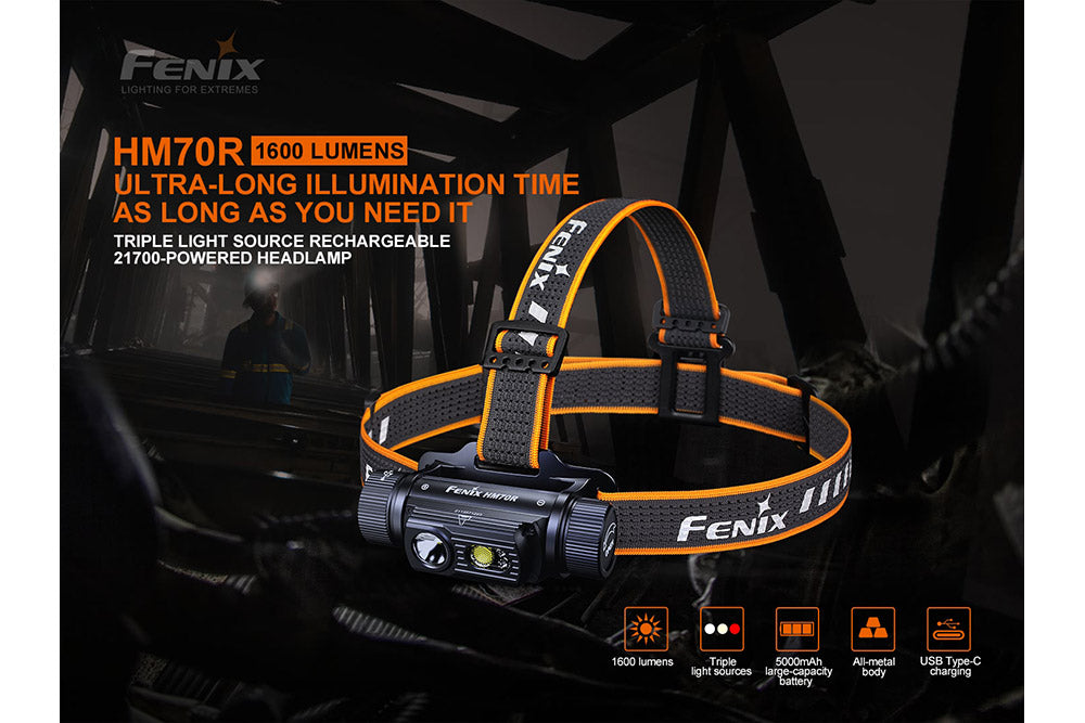 Fenix HM70R Rechargeable LED Headlamp - 1600 Lumens-3