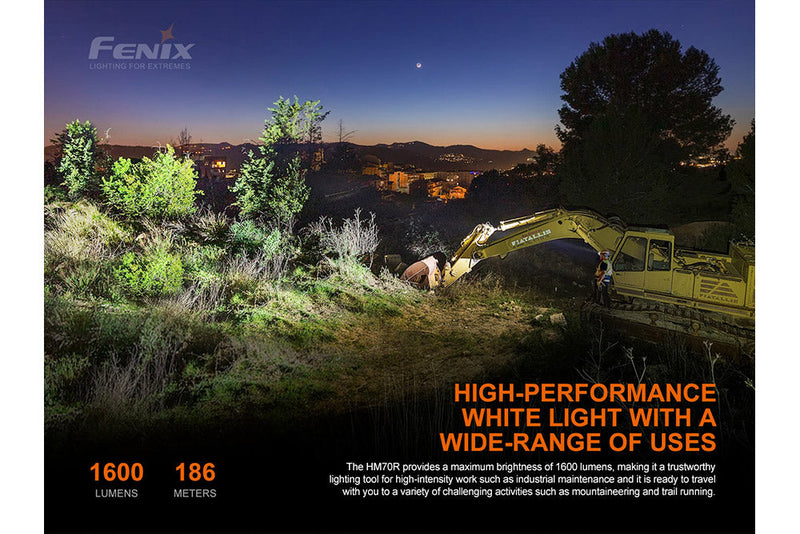 Fenix HM70R Rechargeable LED Headlamp - 1600 Lumens-4