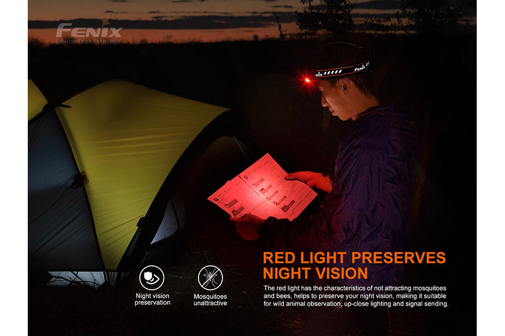 Fenix HM70R Rechargeable LED Headlamp - 1600 Lumens-6