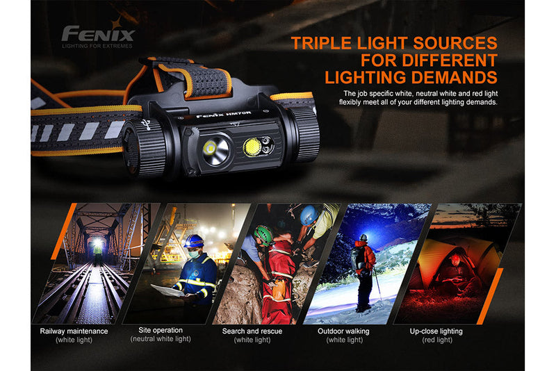 Fenix HM70R Rechargeable LED Headlamp - 1600 Lumens-2
