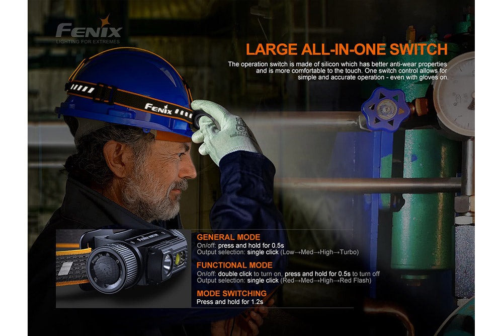 Fenix HM70R Rechargeable LED Headlamp - 1600 Lumens-12