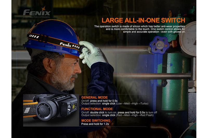 Fenix HM70R Rechargeable LED Headlamp - 1600 Lumens-12