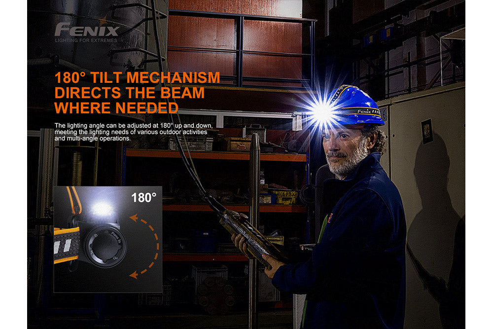 Fenix HM70R Rechargeable LED Headlamp - 1600 Lumens-15