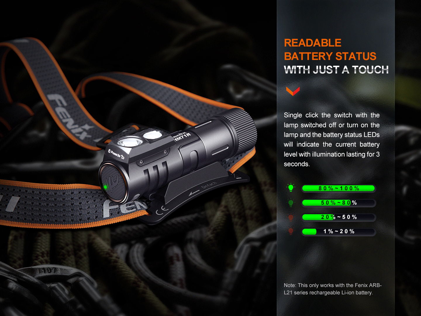 Fenix HM71R Rechargeable Industrial LED Headlamp-9